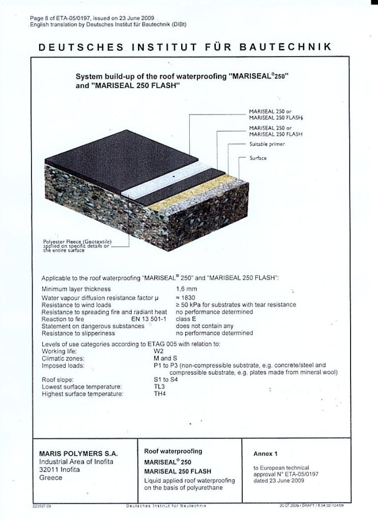 index of public images pdf